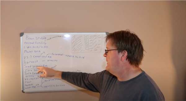 Man pointing to white board
